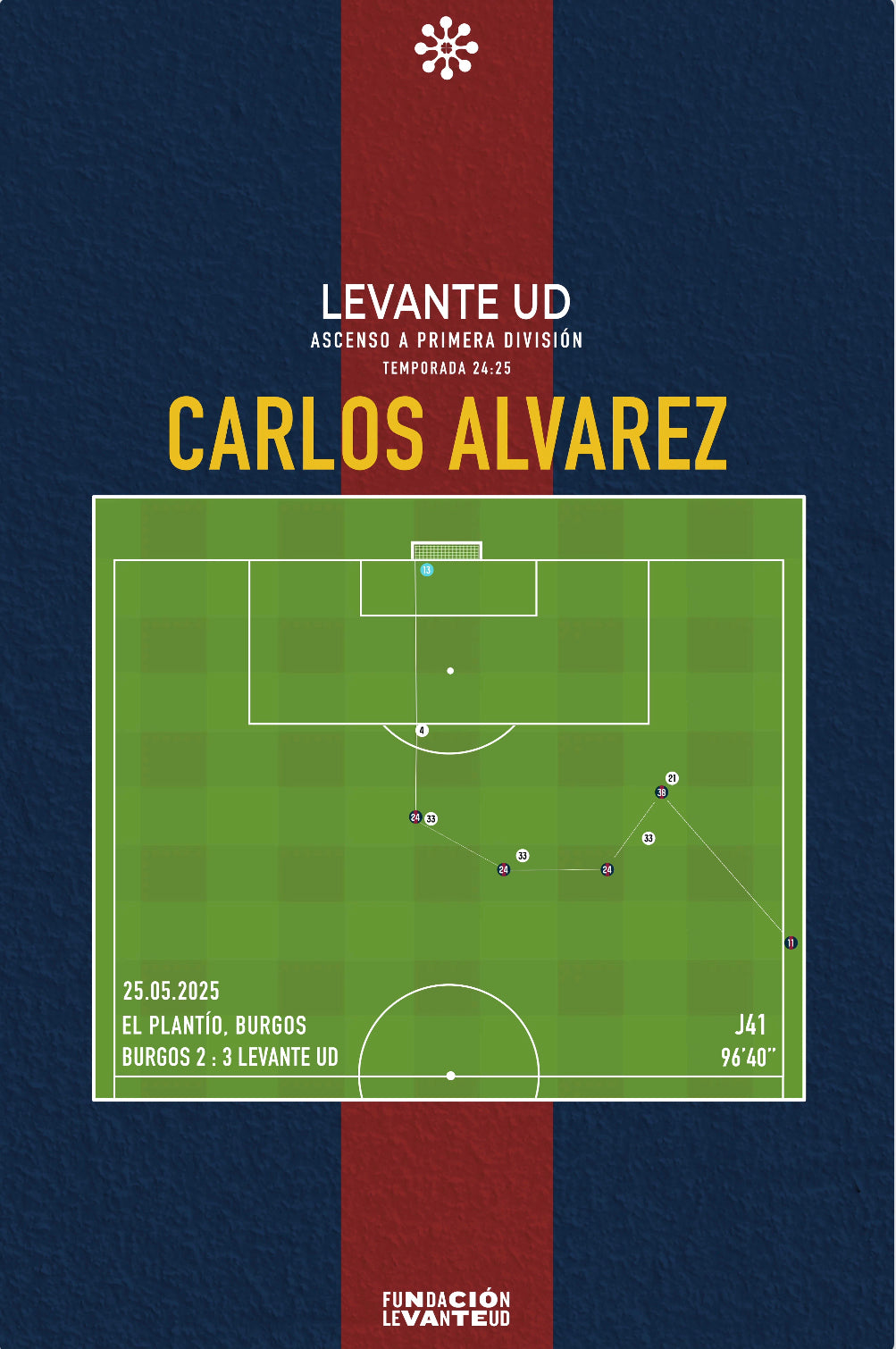 Poster Solidario Conmemorativo Ascenso Levante UD 24/25